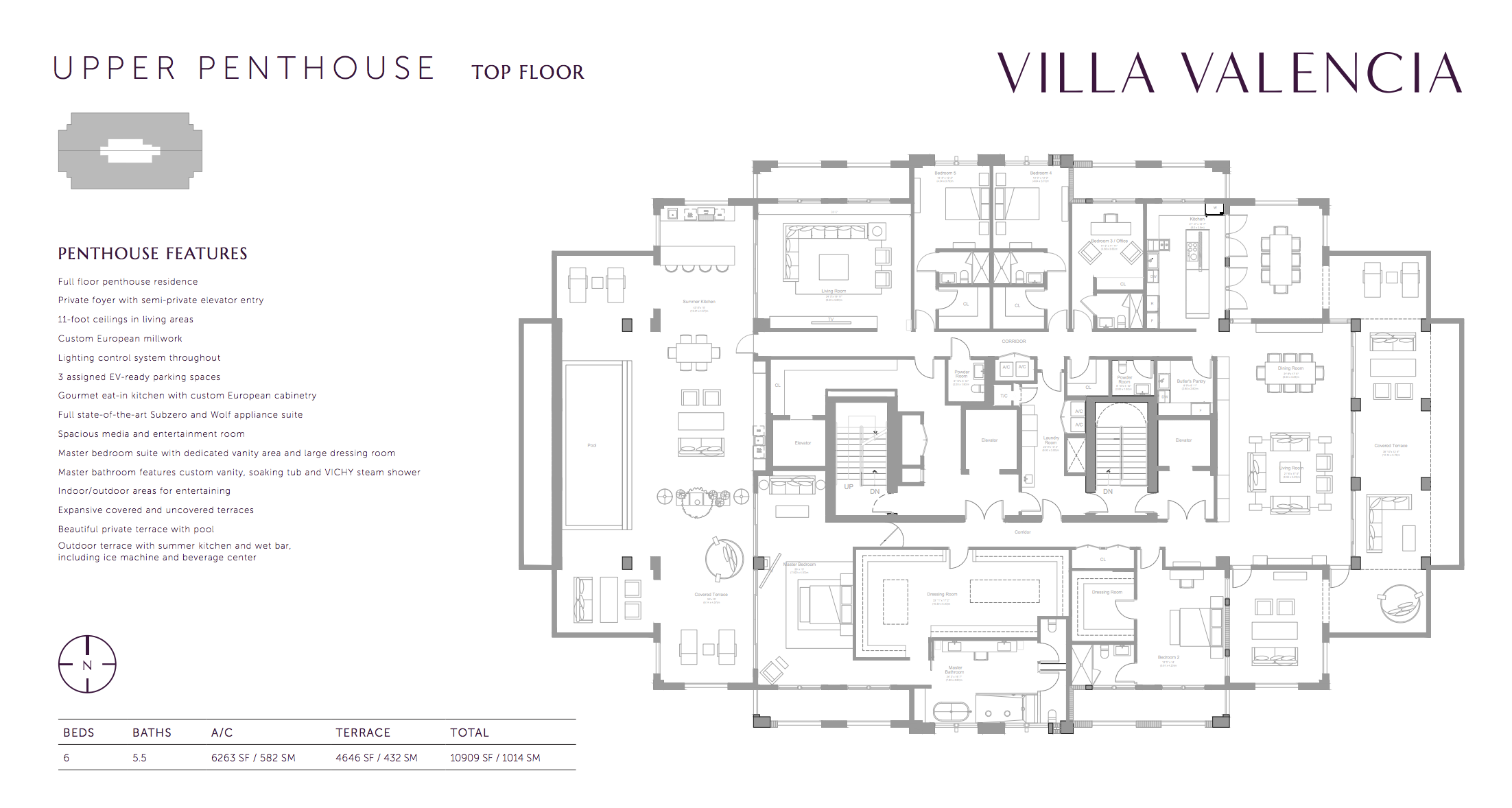Villa Valencia Upper Penthouse