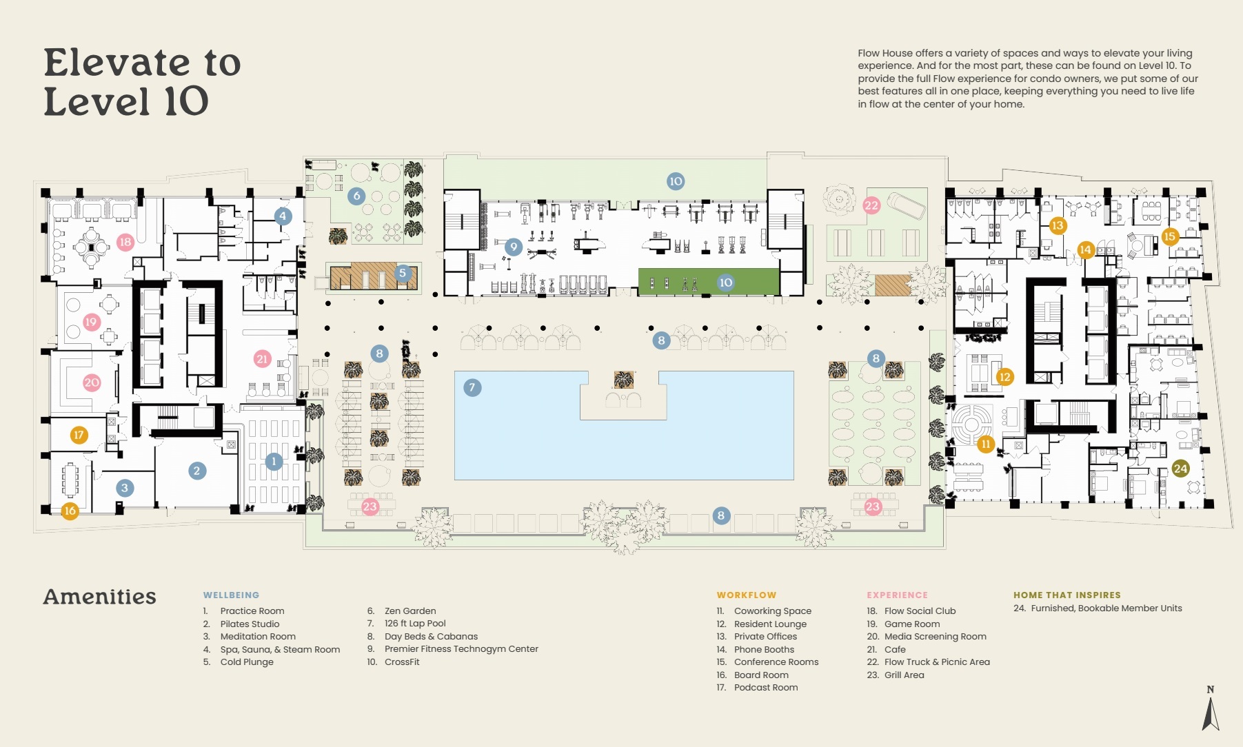 Amenities Keyplan