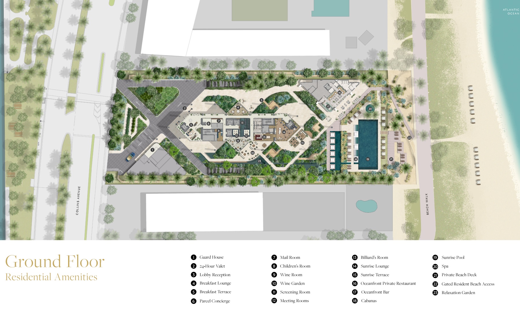 Ground Floor - The Perigon Amenities