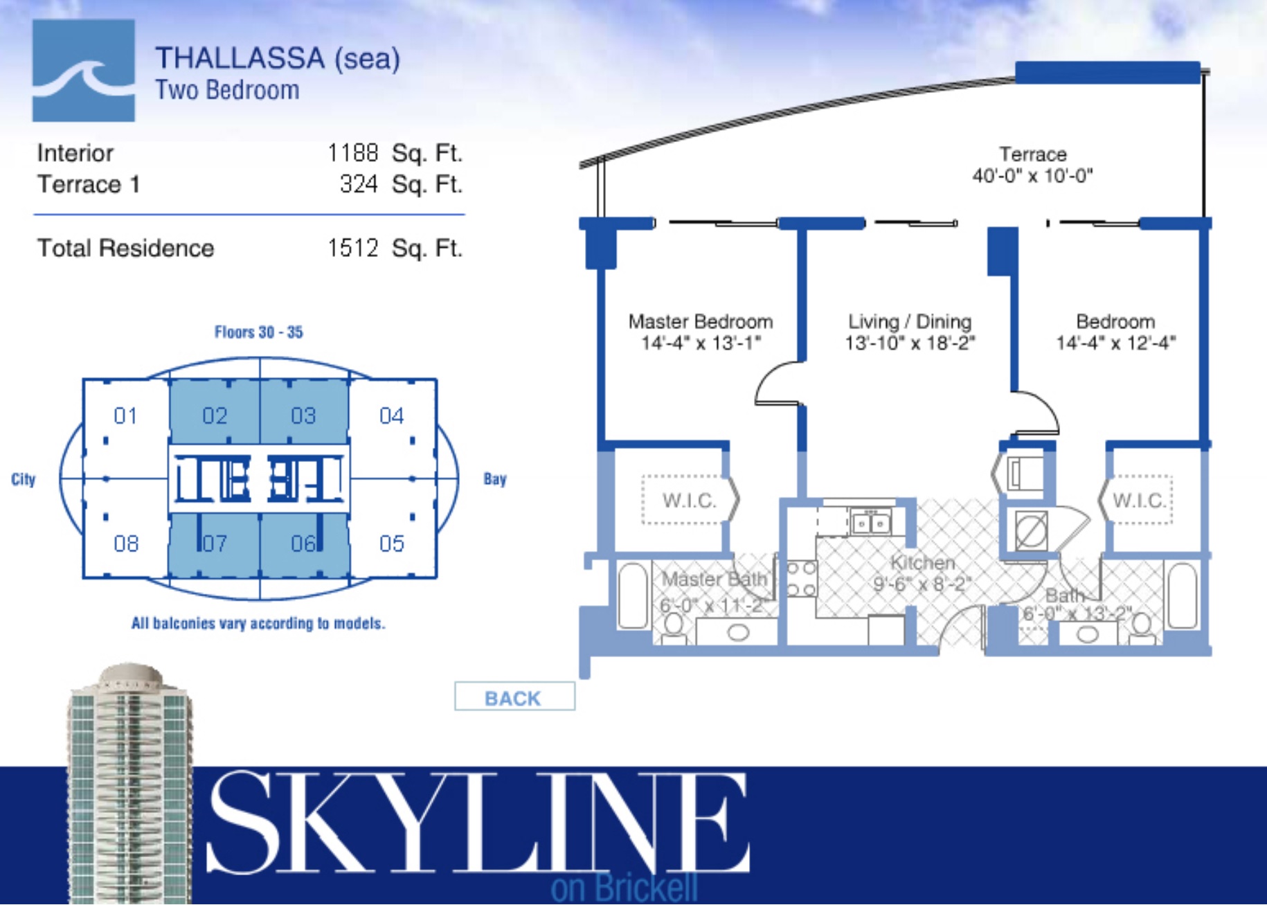 Skyline Brickell Thallasa
