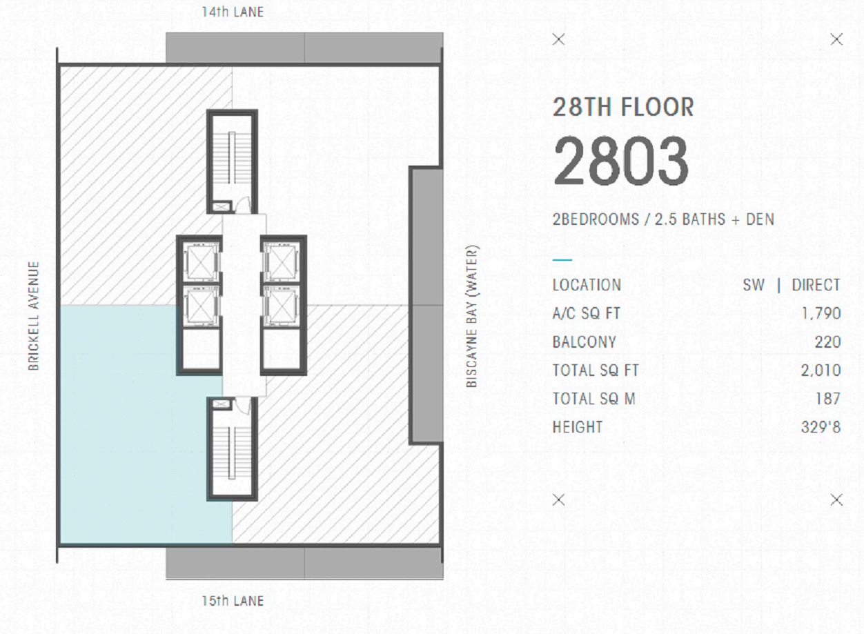 Echo Brickell Residence 2803