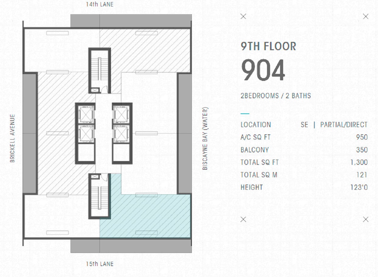 Echo Brickell Residence 904