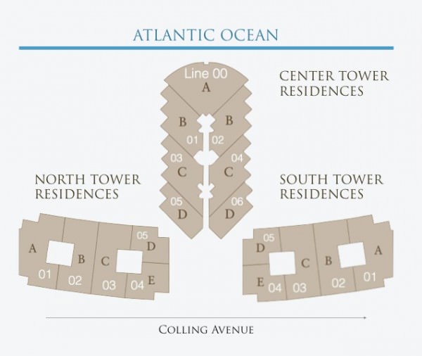 St. Regis South Tower